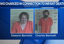 Kentucky couple charged with reckless homicide after infant found dead following reported miscarriage