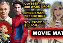 2026 Box Office - The Odyssey 2nd Weekend Drop, Spider-Man Brand New Day Opening Weekend Prediction