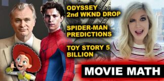 2026 Box Office - The Odyssey 2nd Weekend Drop, Spider-Man Brand New Day Opening Weekend Prediction